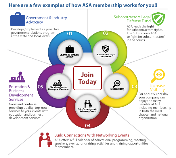 Join ASA graphic